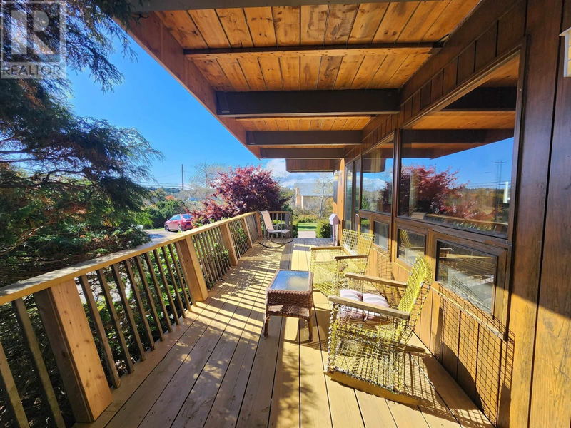 Tertiary Property View