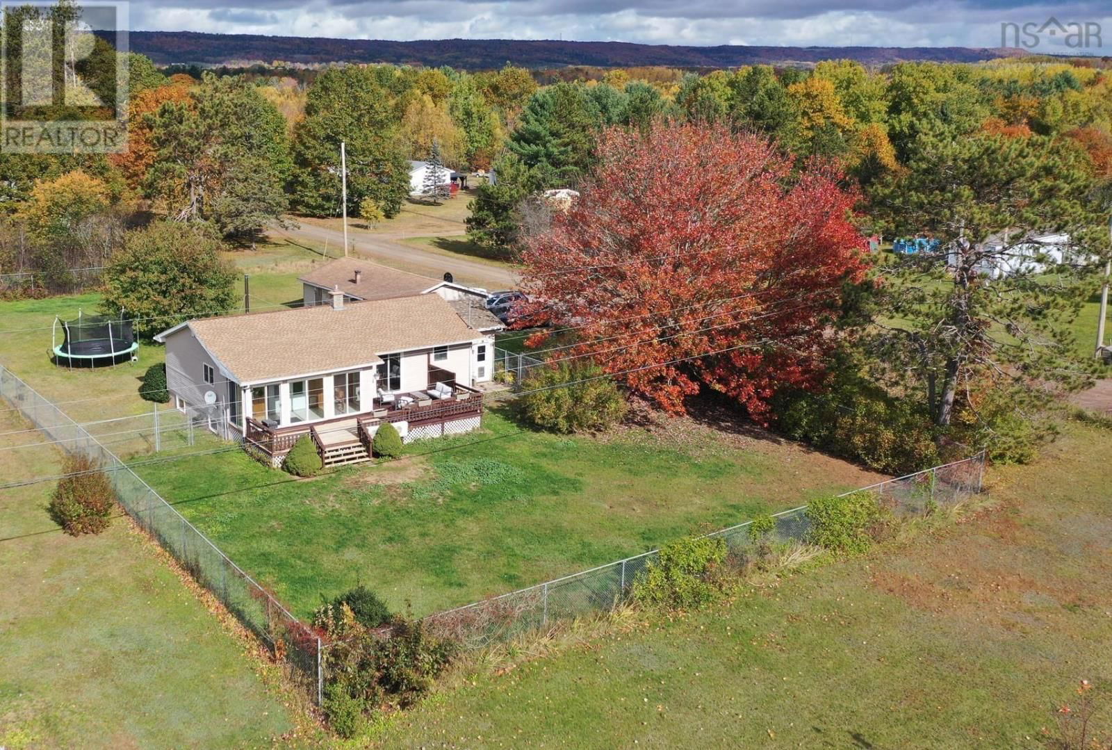 Primary Property View