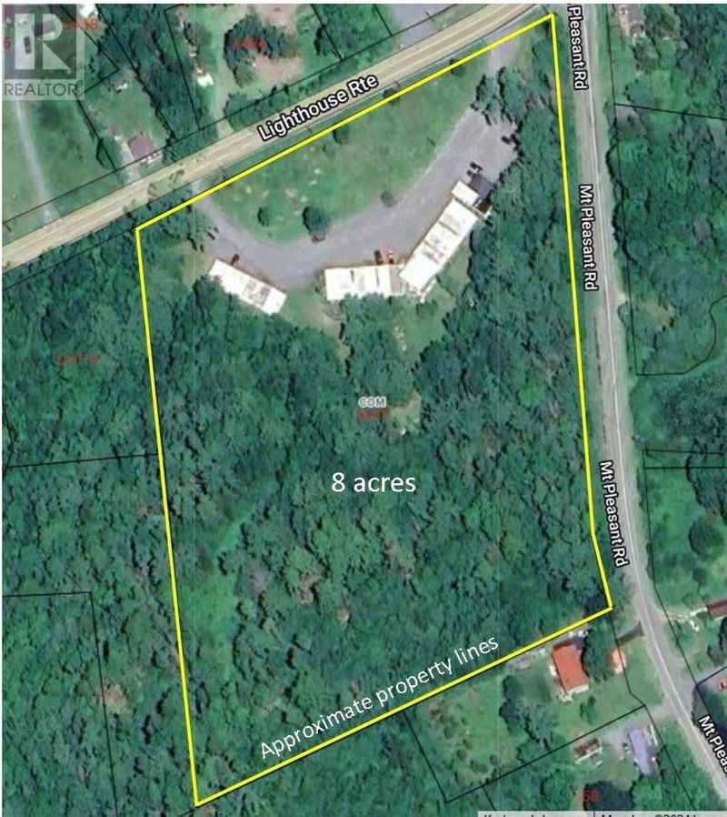 Secondary Property View