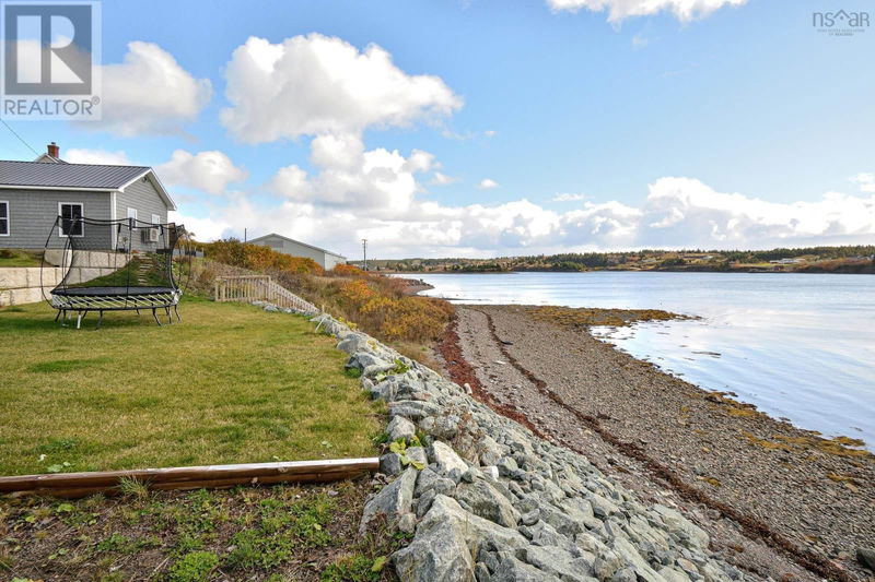 Tertiary Property View