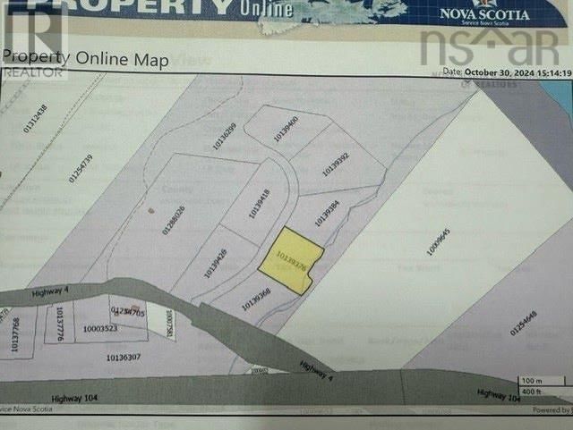 Secondary Property View