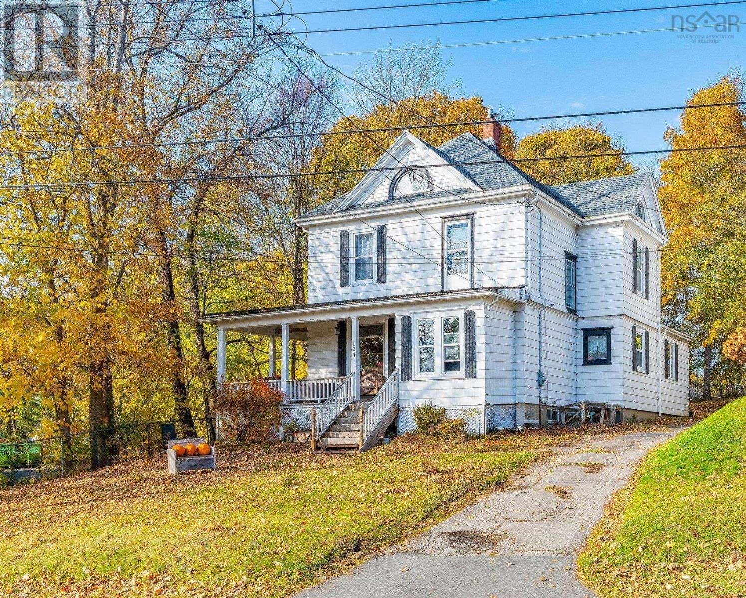 Primary Property View