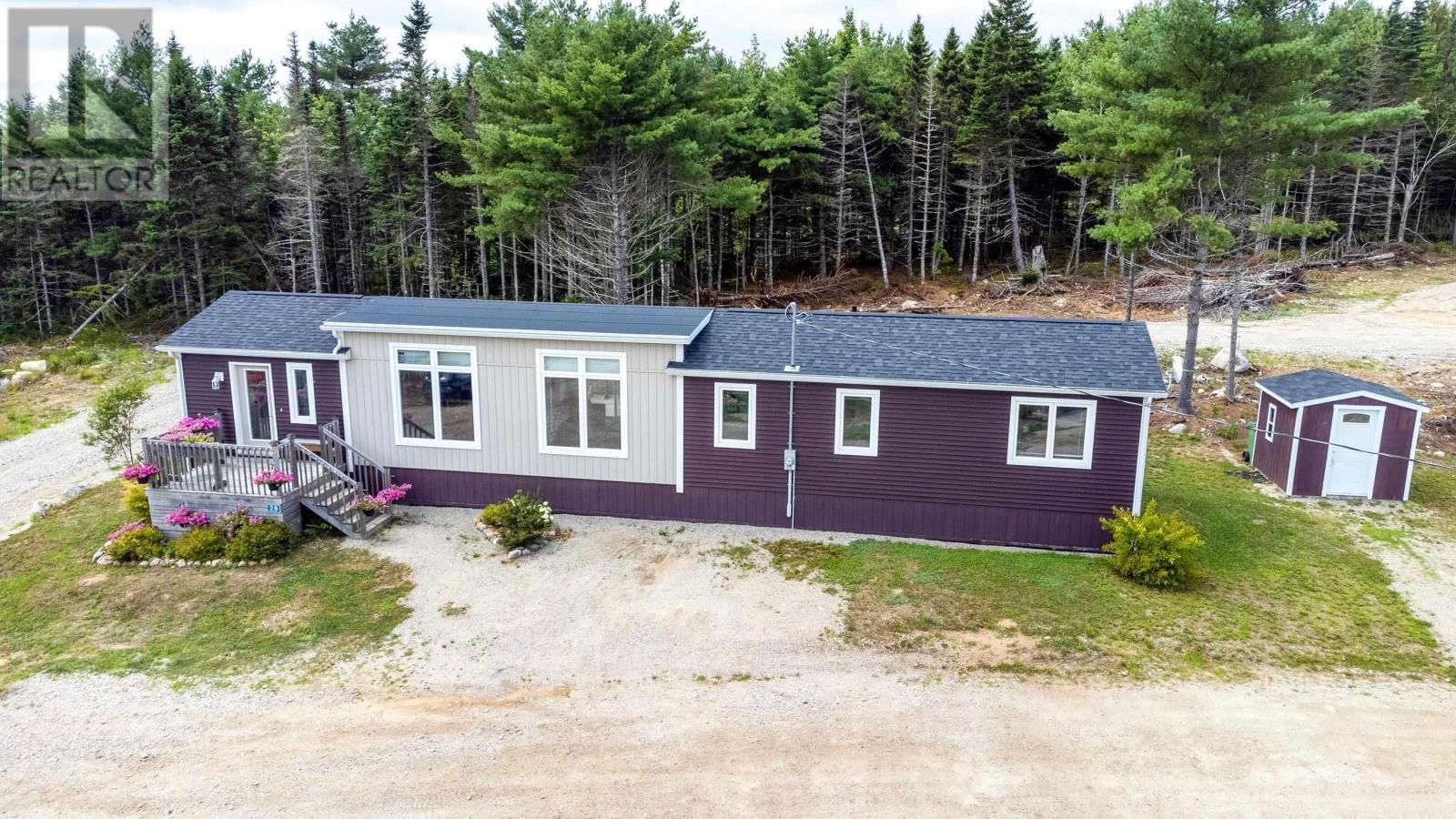 Primary Property View