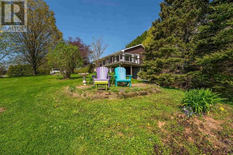 Tertiary Property View