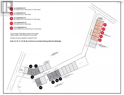 Apartment Buildings for Sale