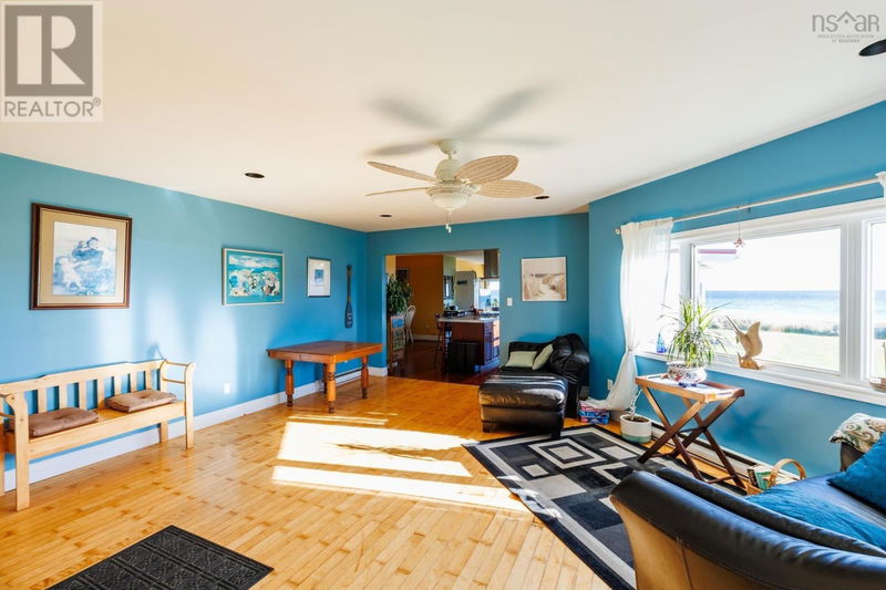 Tertiary Property View