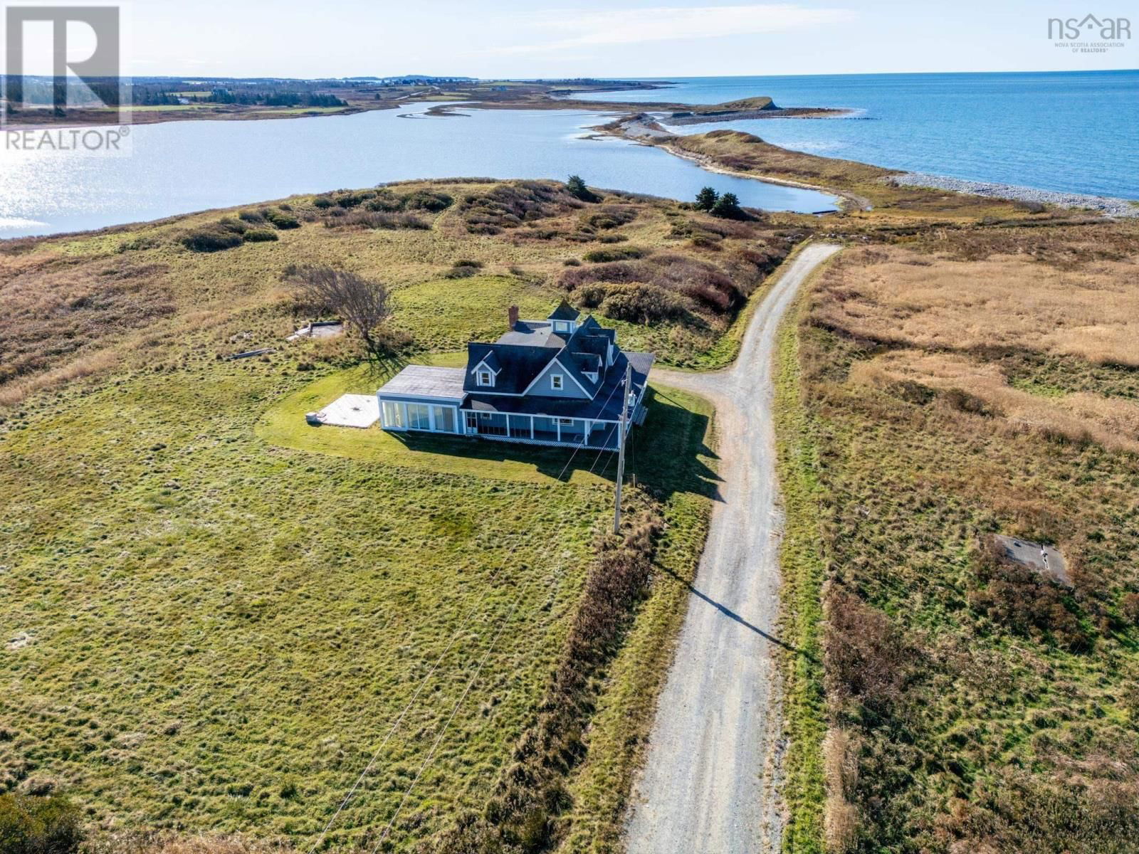 Primary Property View