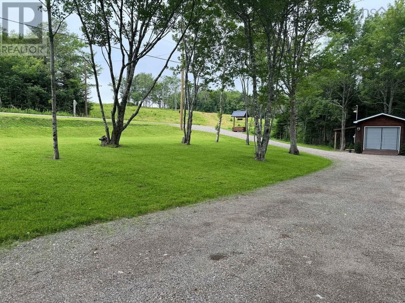 Tertiary Property View