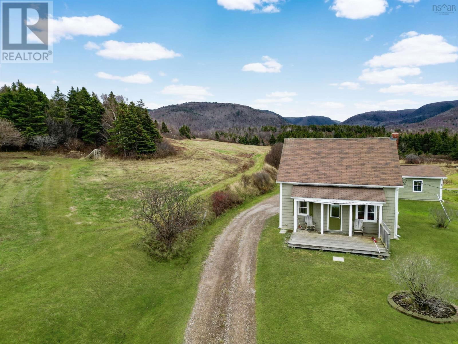Primary Property View