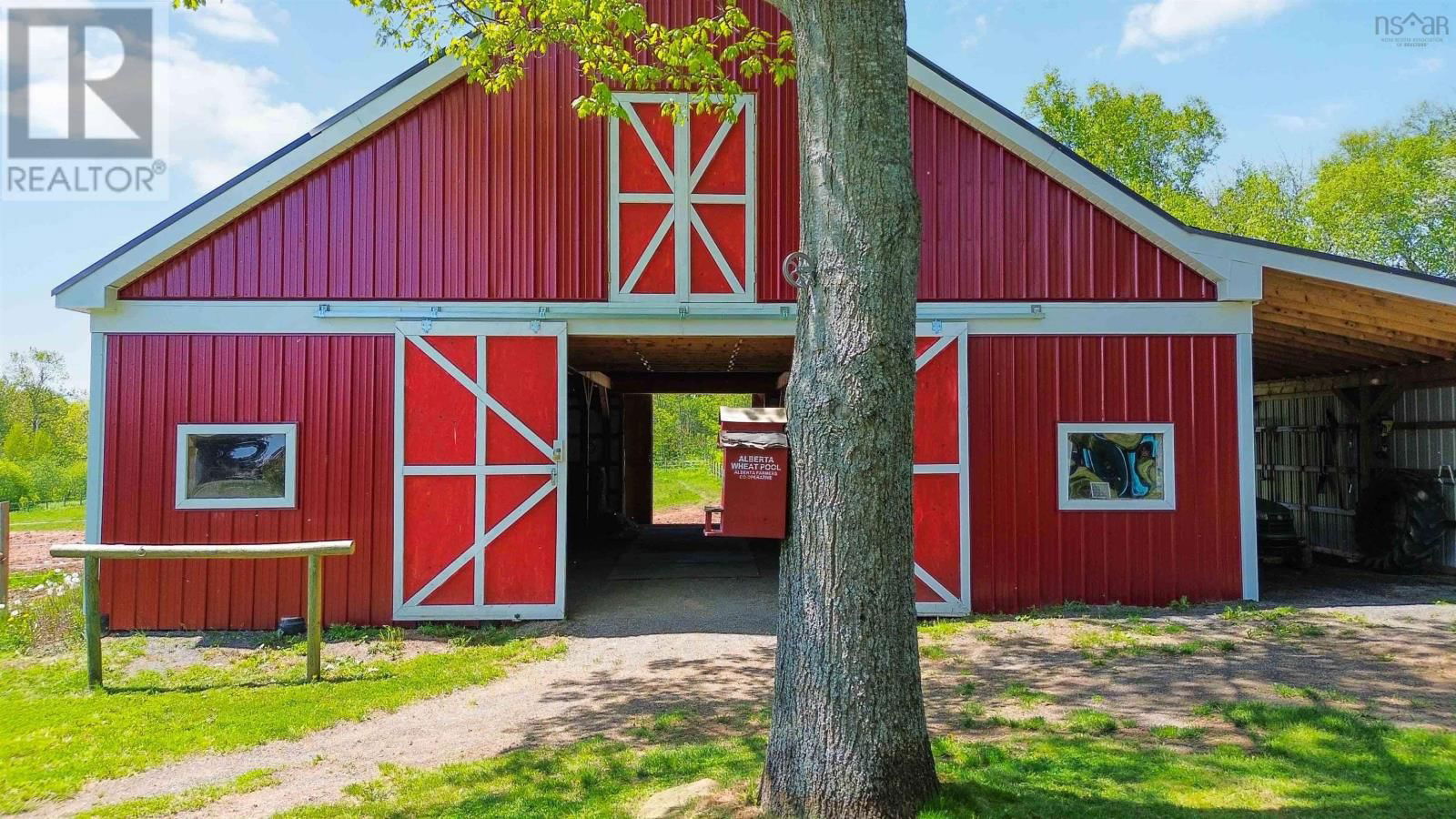 Primary Property View