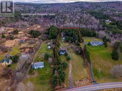 Apartment Buildings for Sale