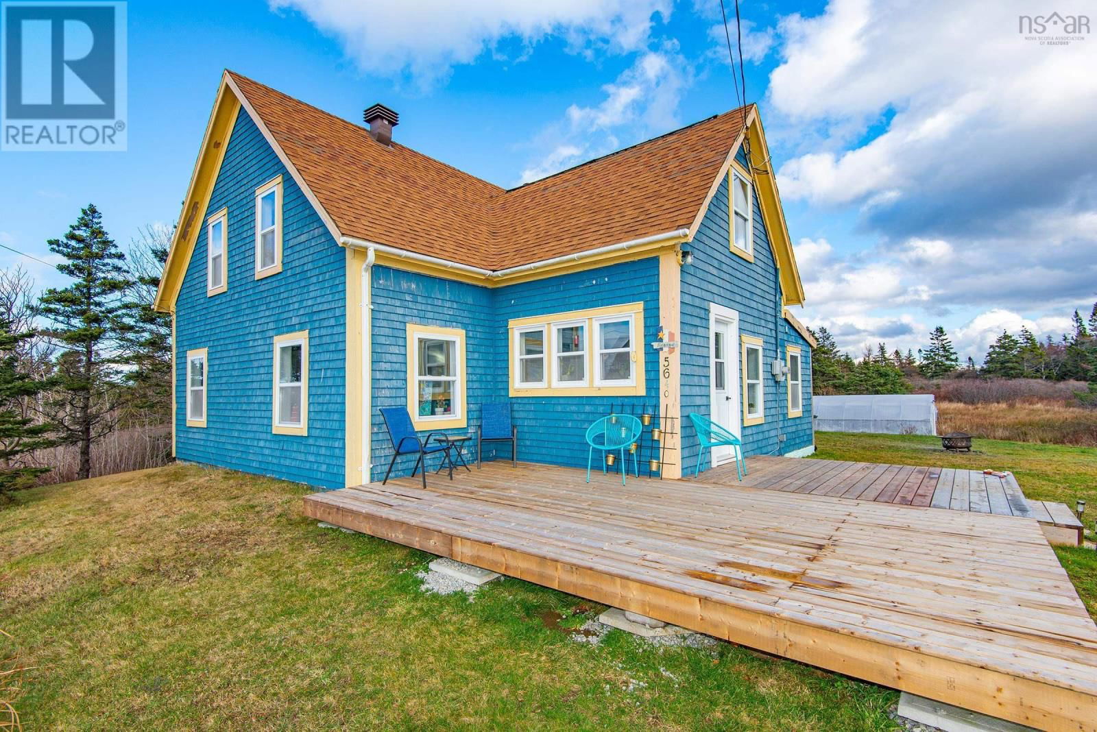 Primary Property View