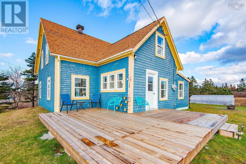 Secondary Property View