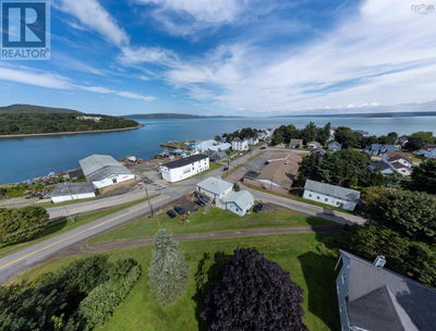 Apartment Buildings for Sale