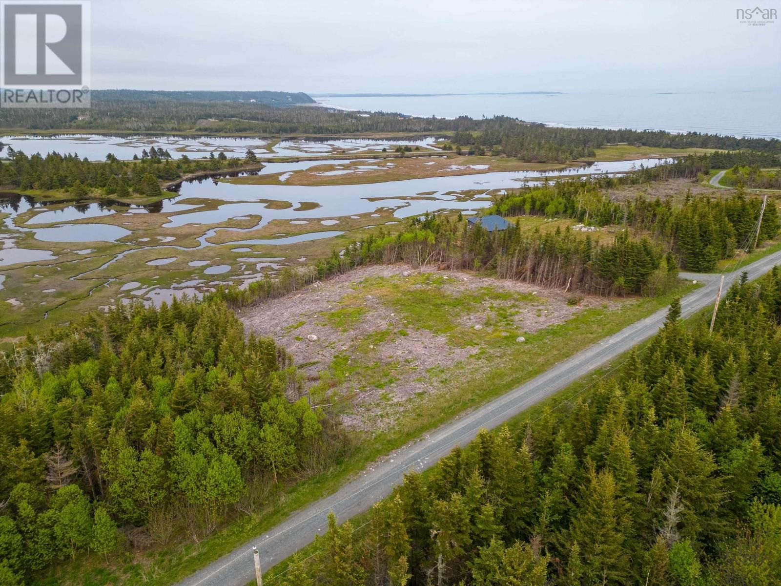 Primary Property View