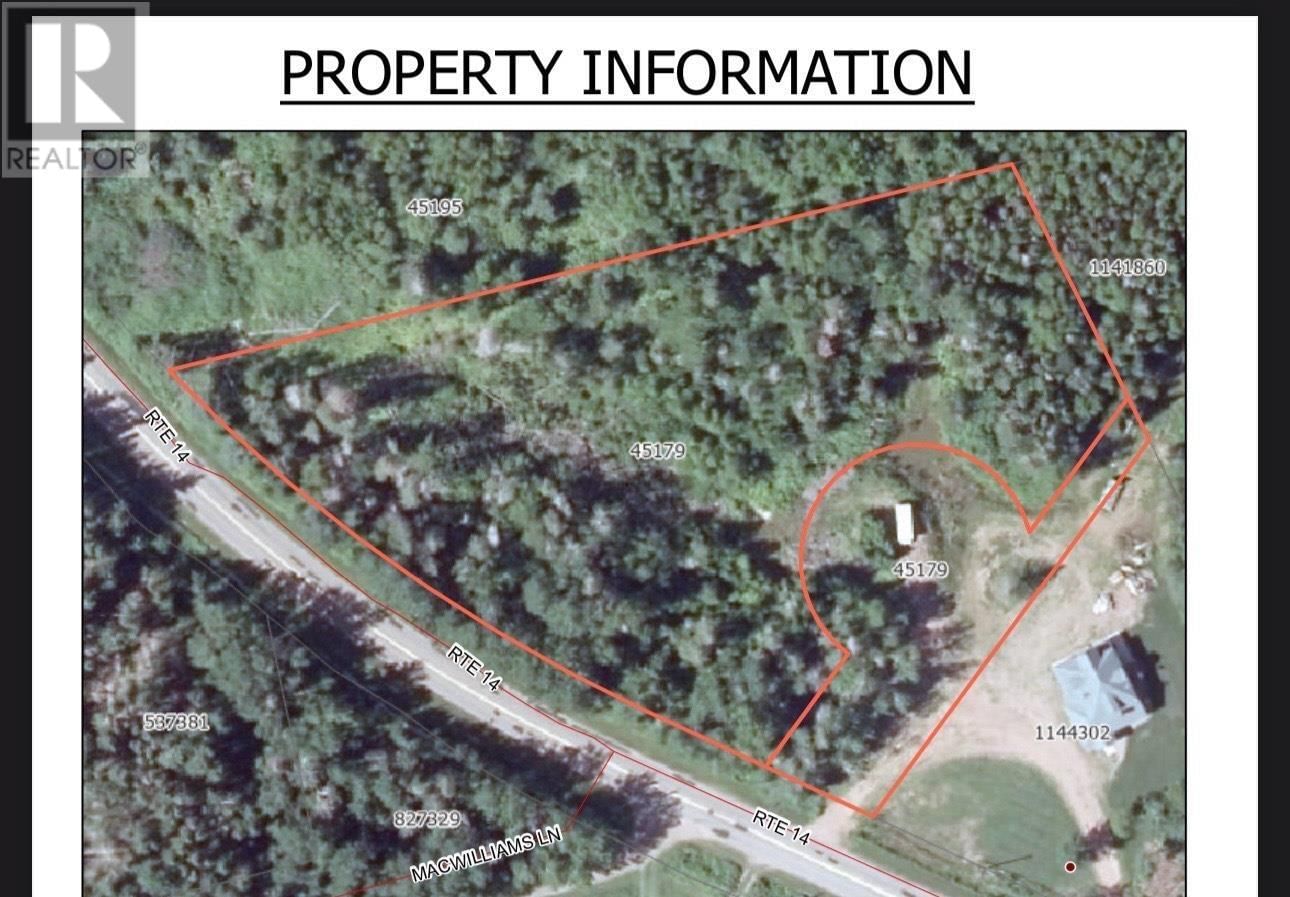 Primary Property View
