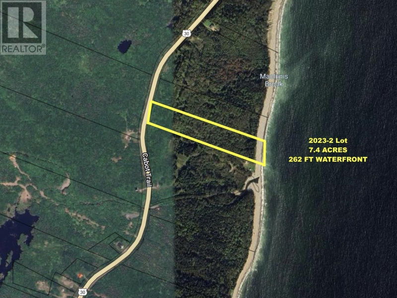 Secondary Property View