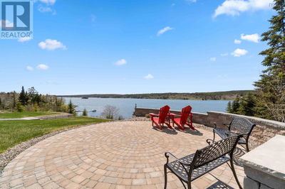 Apartment Buildings for Sale