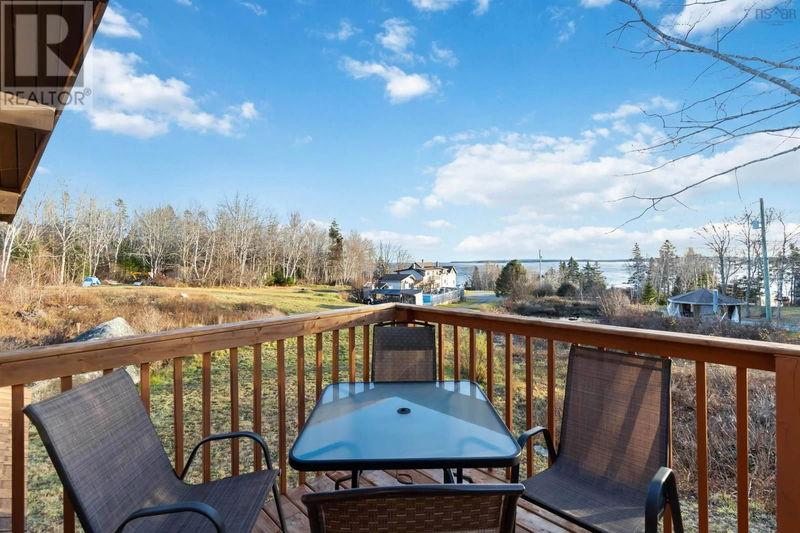 Tertiary Property View