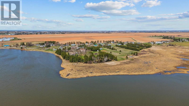 Tertiary Property View