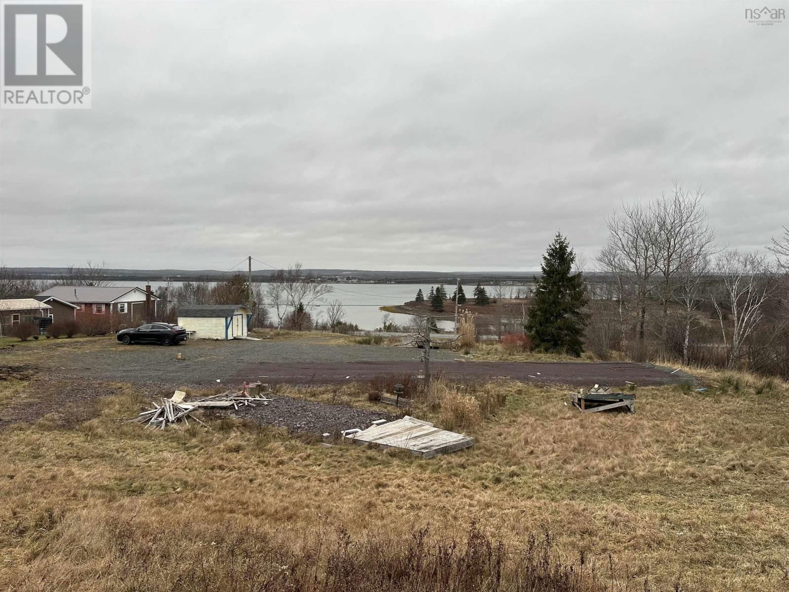 Primary Property View