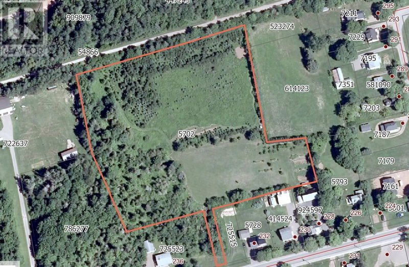 Secondary Property View