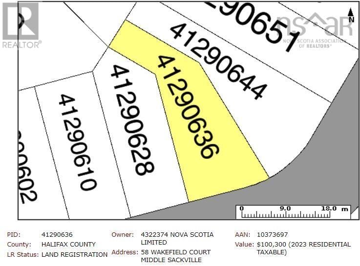 Secondary Property View