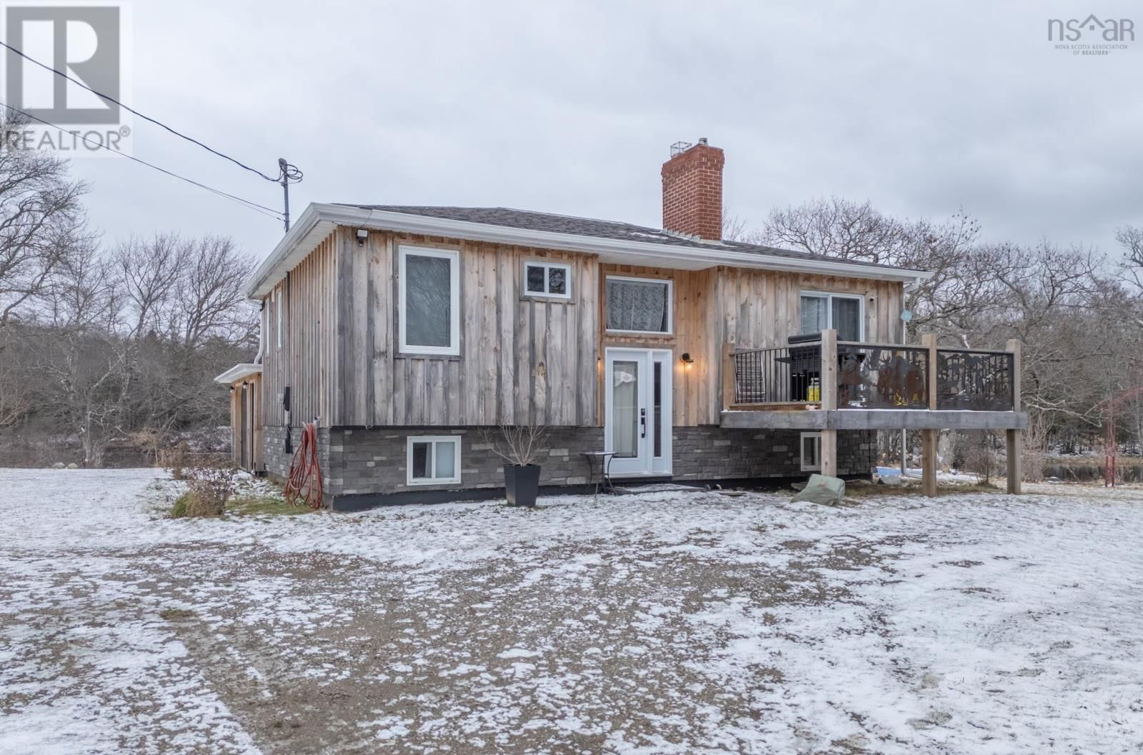 Primary Property View