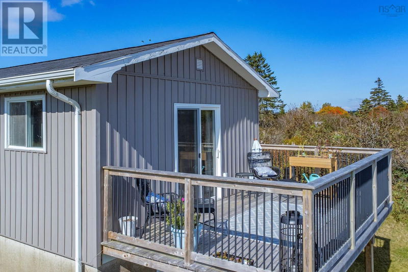 Tertiary Property View