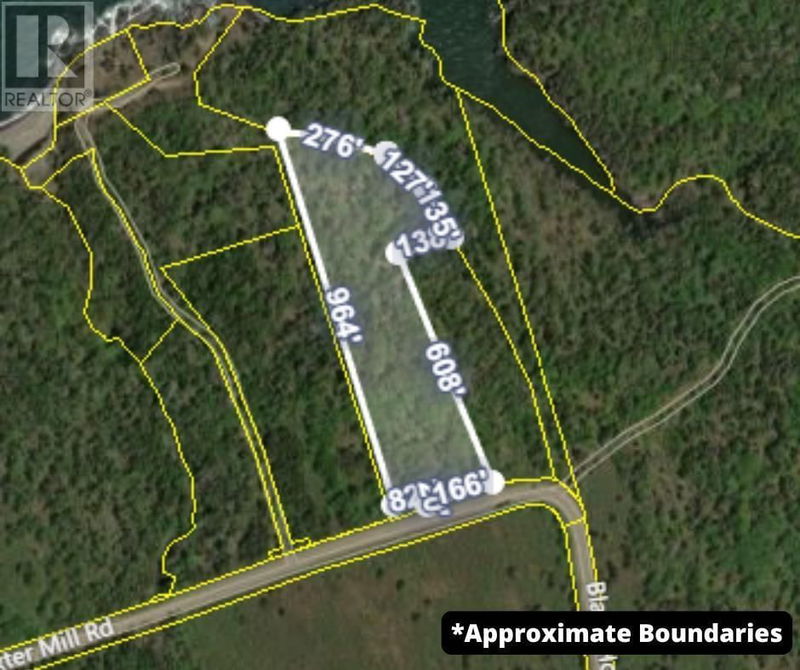 Secondary Property View