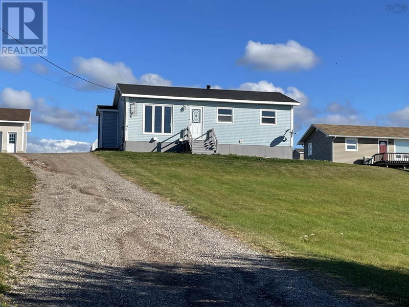 Secondary Property View