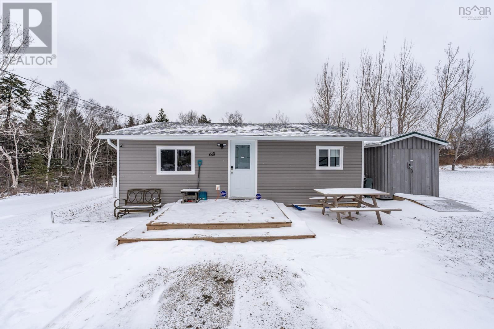 Primary Property View