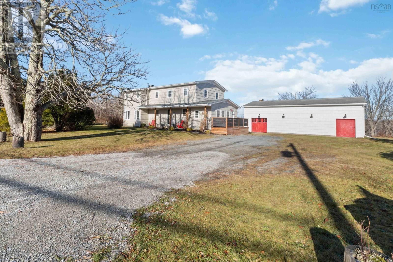Primary Property View