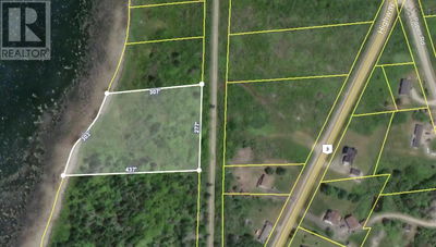 Commercial for Sale in Nova-scotia