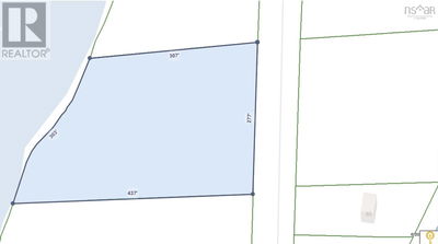 Commercial for Sale in Nova-scotia
