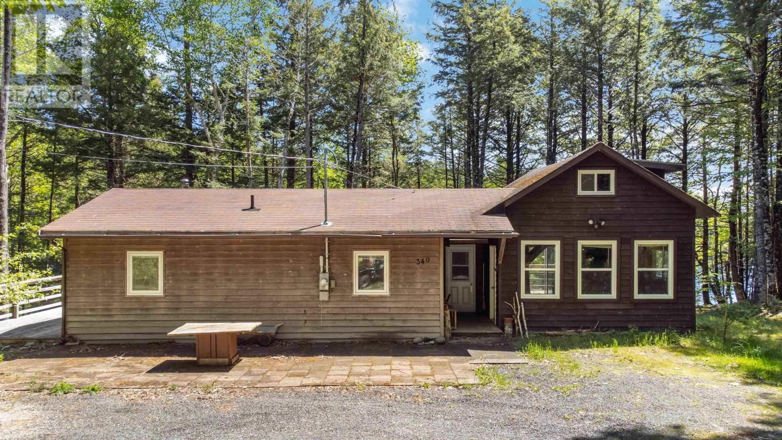 Primary Property View