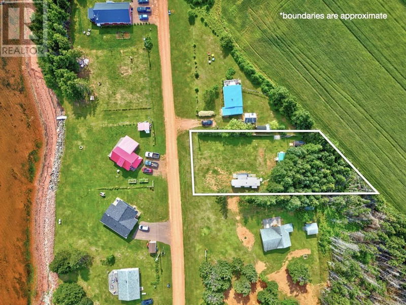Secondary Property View