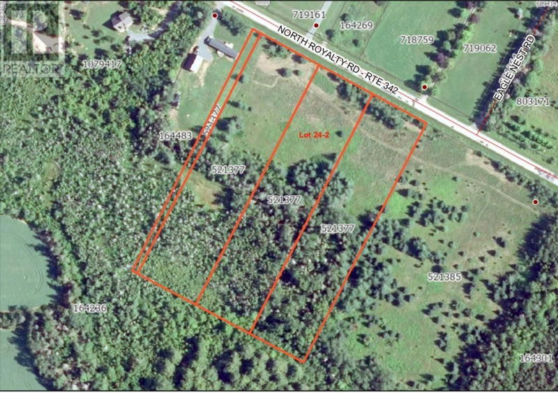 Secondary Property View