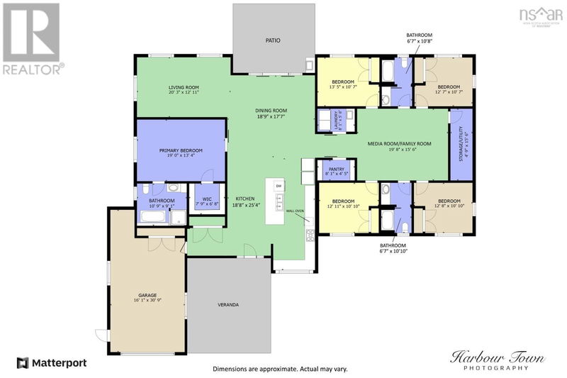 Secondary Property View
