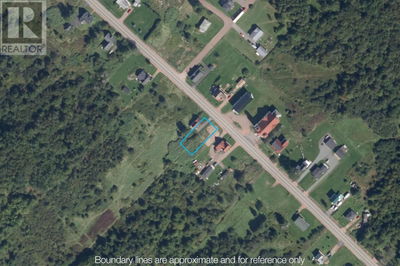 Commercial for Rent in Nova-scotia