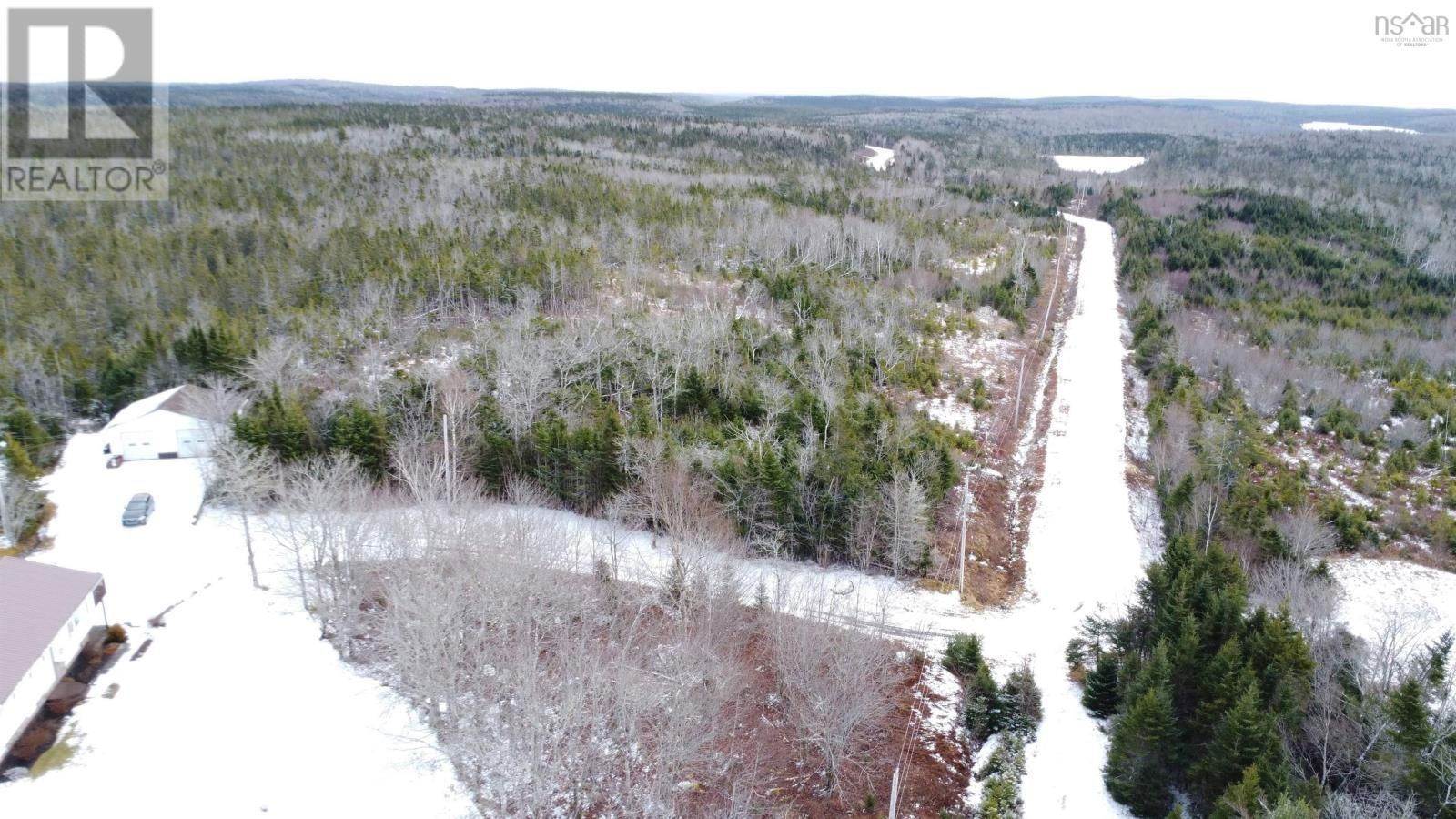 Primary Property View