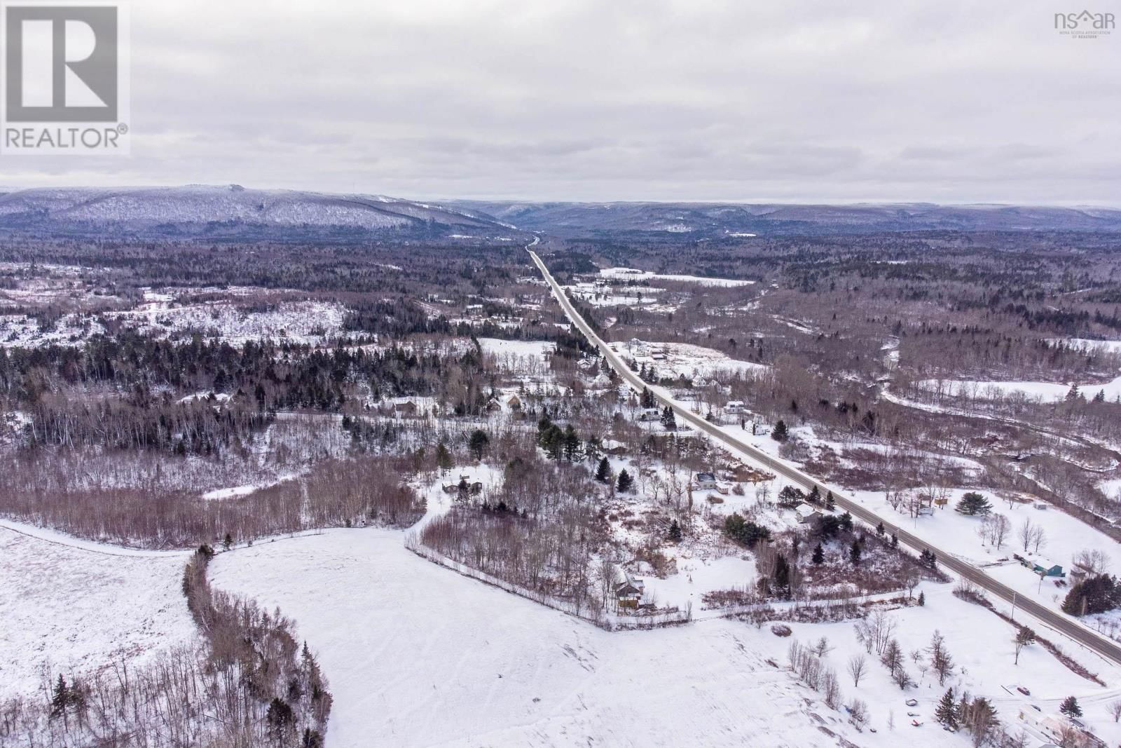 Primary Property View