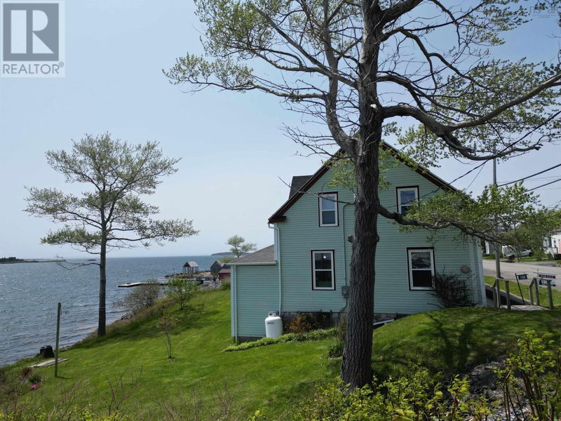 Secondary Property View