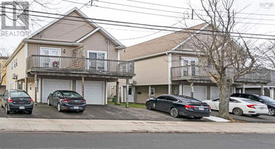Apartment Buildings for Sale