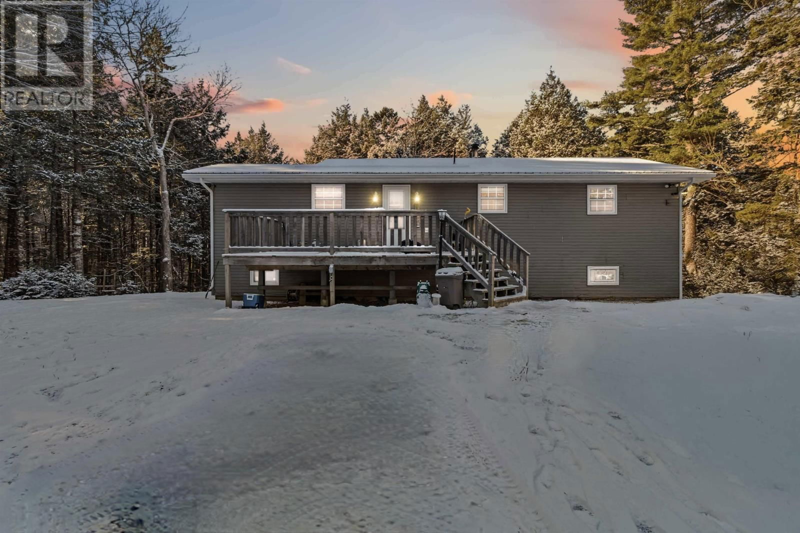 Primary Property View