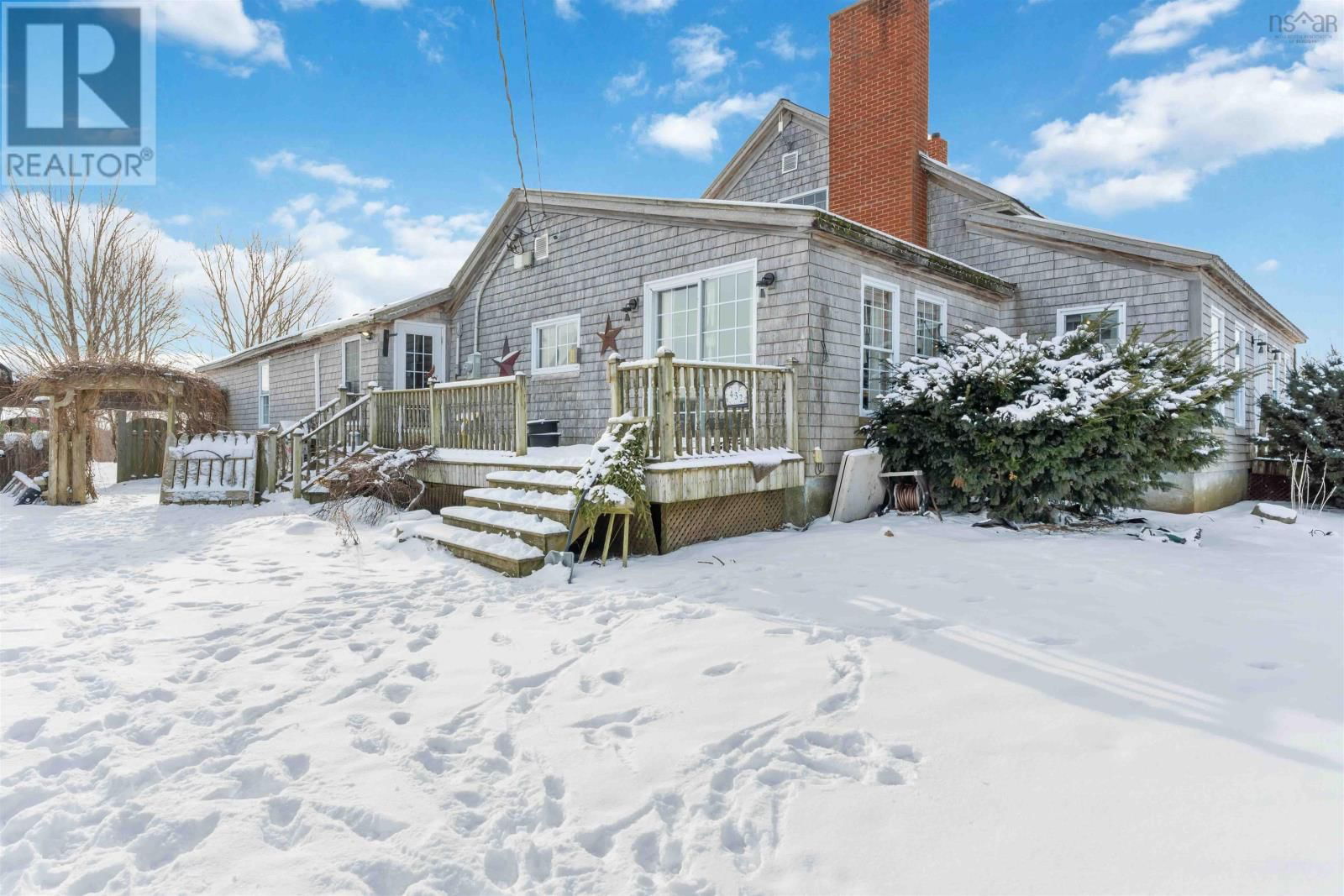 Primary Property View
