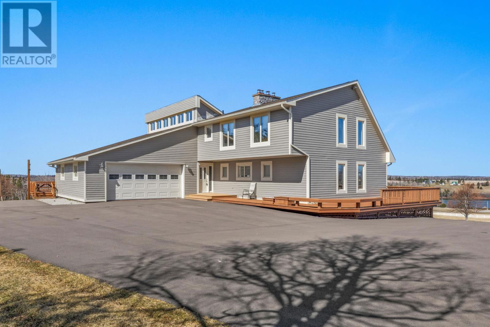 Primary Property View