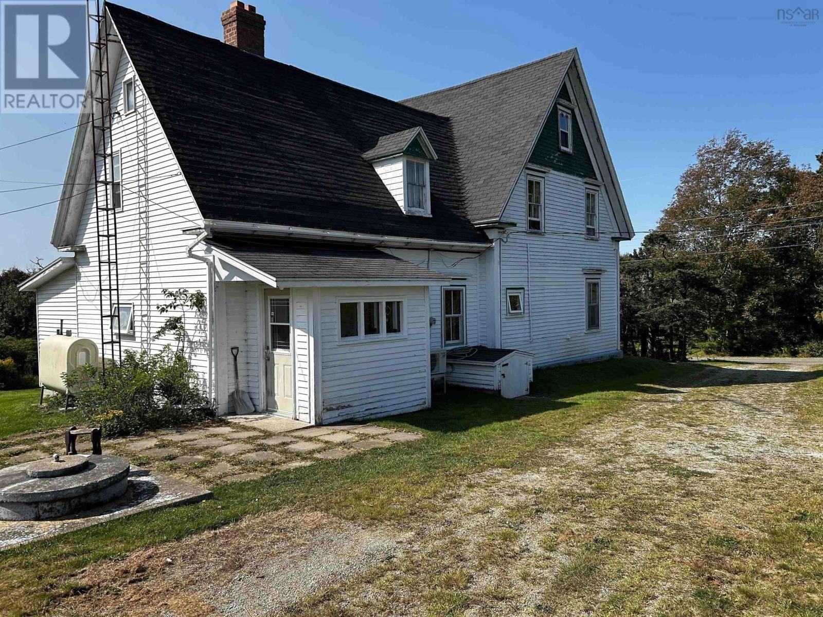 Primary Property View