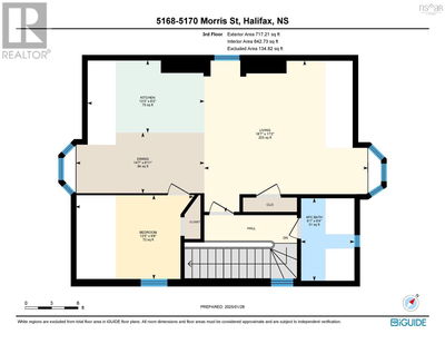 Commercial for Sale in Canada