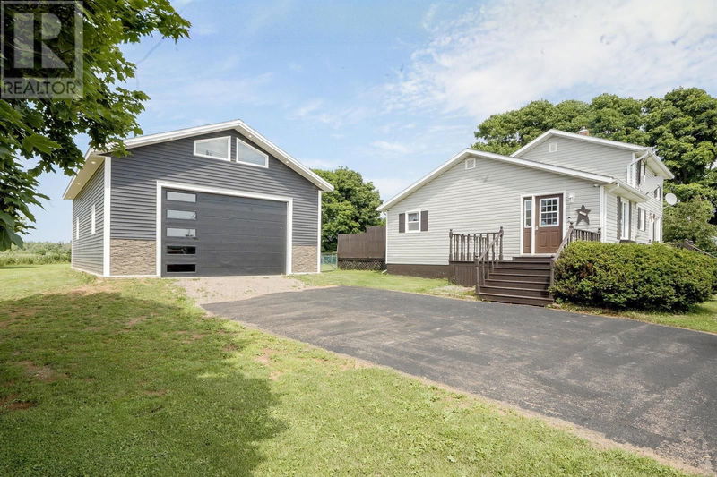Tertiary Property View